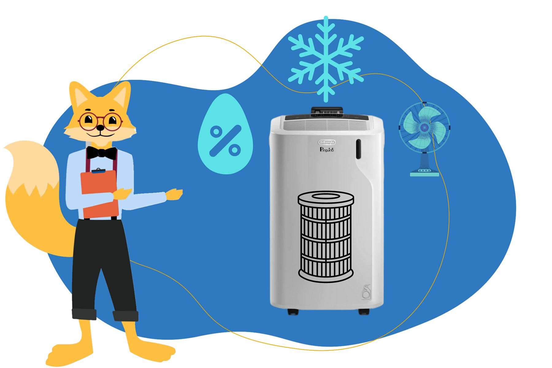 Der Smart-Home-Fox Experte zeigt die 4 in 1 Funktionen der De’Longhi Pinguino PAC EM82 mobilen Klimaanlage.